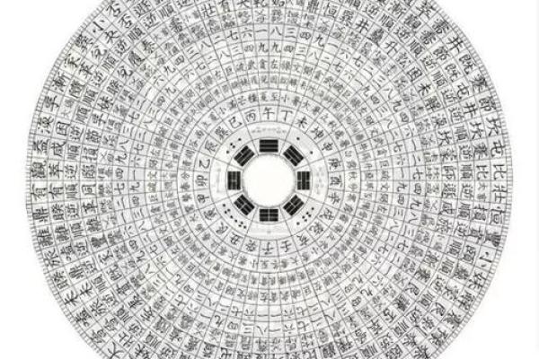 爱情风水秘籍，甜蜜运势翻番