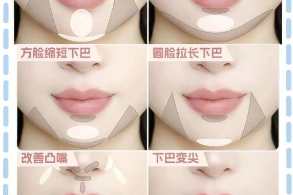 下巴决定命运，揭秘下巴突面相的惊人秘密！