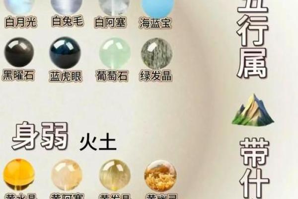 钻石的五行属性揭秘 钻石的五行属性揭秘