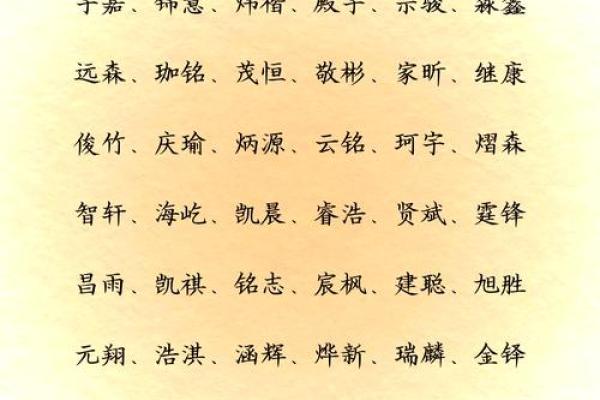 如何为潮汕男孩取一个有意义的名字 如何为潮汕男孩取一个有意义的名字