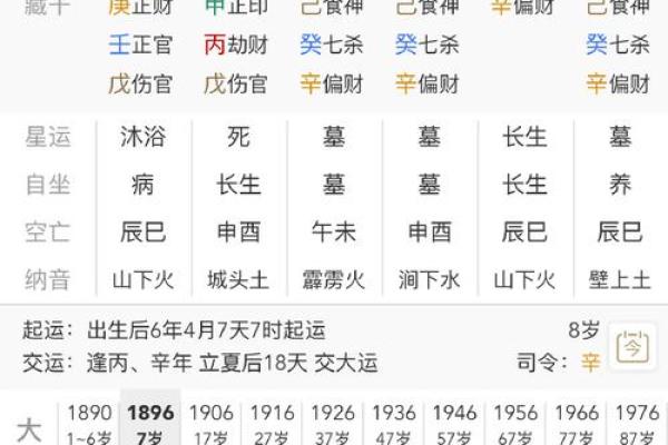 揭秘生辰八字:如何精准查找你的命中短板 揭秘生辰八字:如何精准查找你的命中短板