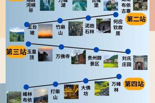 贵州兴义苗族风水秘境,揭秘千年古村布局之谜 贵州兴义苗族风水秘境,揭秘千年古村布局之谜