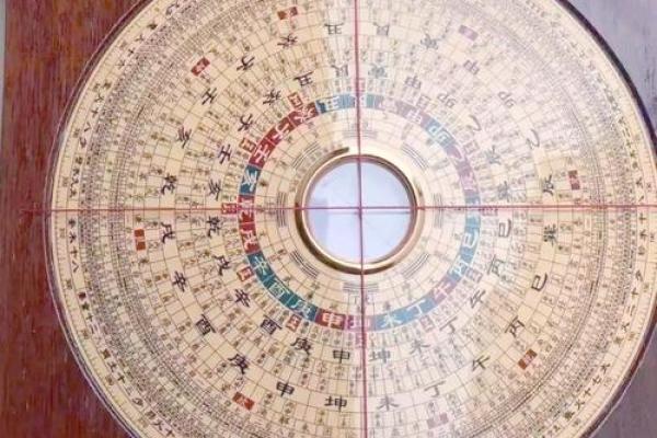 神秘罗盘招财指南：揭开财运亨通的秘密