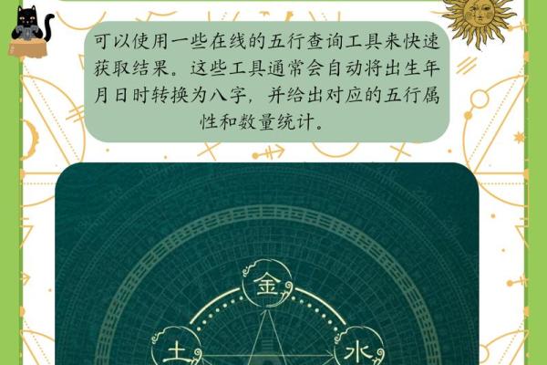 生辰八字五行搭配，发掘宝宝天赋好名字