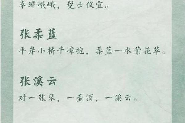 张高名字背后的寓意与智慧