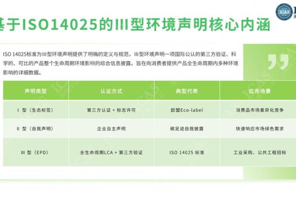 环保技术公司命名指南:为绿色创新打造独特品牌 环保技术公司命名指南:为绿色创新打造独特品牌