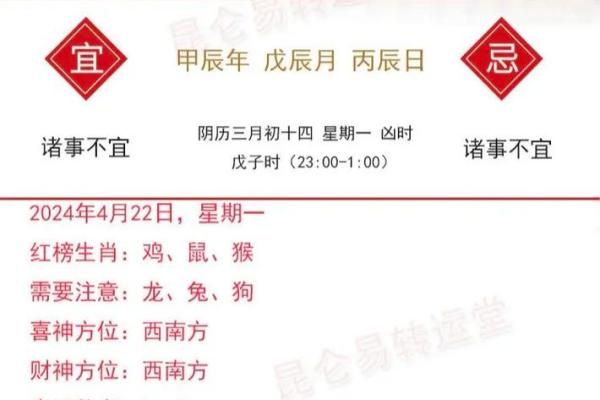 猴年运势大揭秘:运势旺到爆,你的财运、事业、健康都在这里 猴年运势大揭秘:运势旺到爆,你的财运、事业、健康都在这里