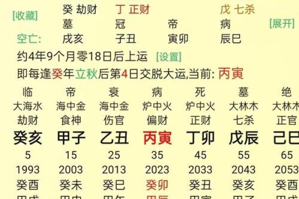 命理大师亲授:掌握人生走向的秘诀! 命理大师亲授:掌握人生走向的秘诀!