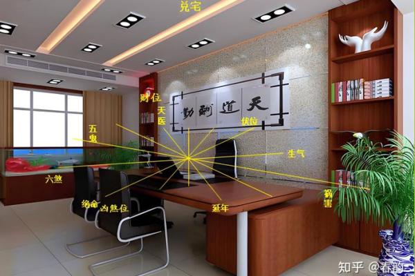 空中办公室风水秘籍:打造高效办公空间 空中办公室风水秘籍:打造高效办公空间