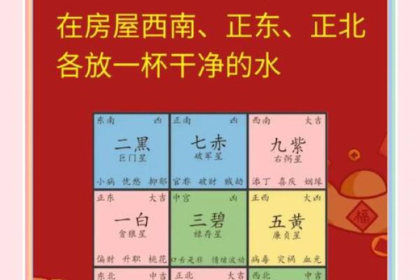 2023家居风水秘籍：布局指南，财运亨通必备！