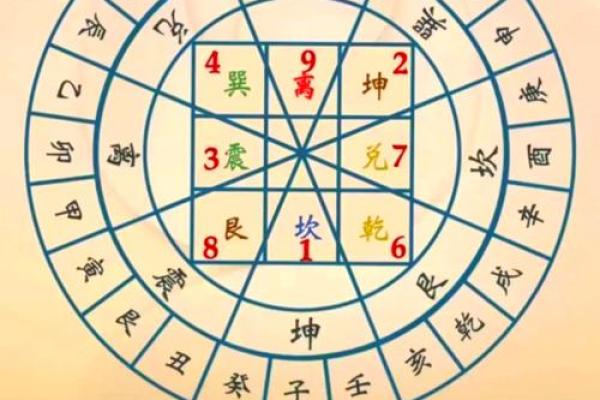 2020年厂房风水布局：财运亨通、事业腾飞的秘诀