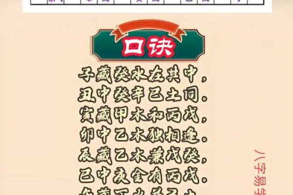 地支申藏干的奥秘与解析