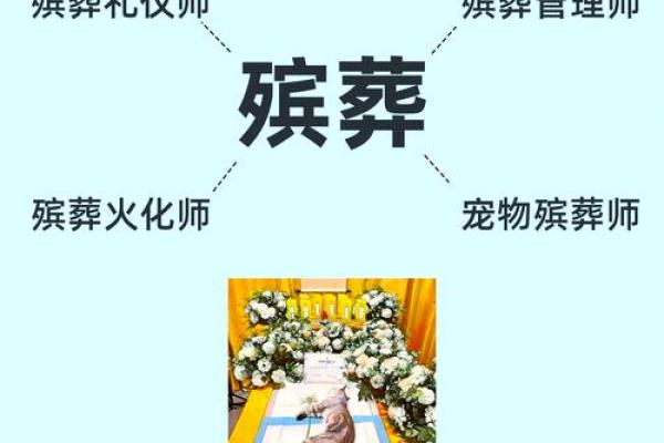 传统殡葬文化在现代社会中的变迁与继承