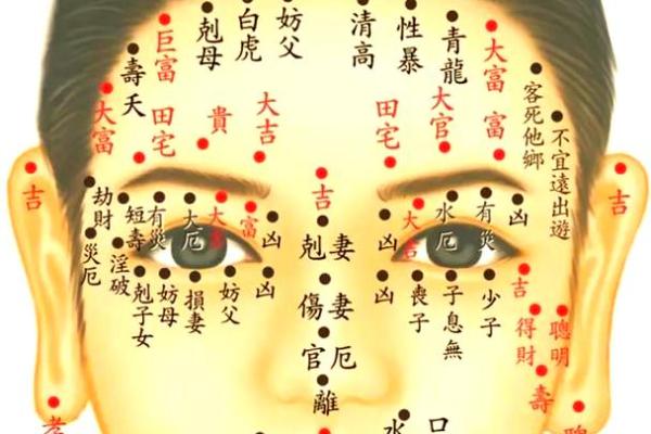 痣相眼部解码，财运亨通的秘密通道