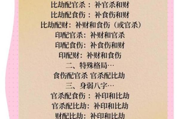 如何通过八字分析选择合适名字 如何通过八字分析选择合适名字