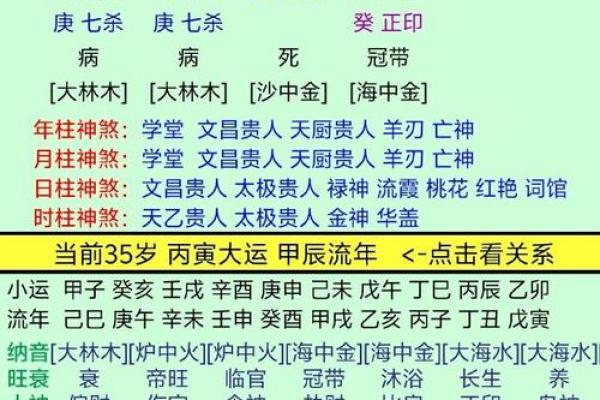 如何通过八字分析选择合适名字 如何通过八字分析选择合适名字