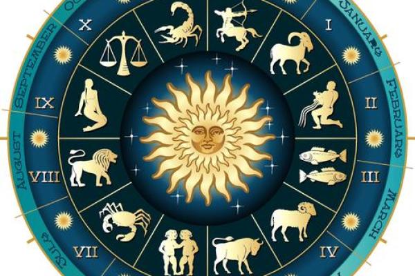 掌握明日运势，决策更精准