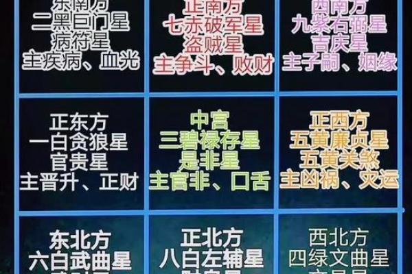 东南门风水布局秘籍,财运亨通、事业发达 东南门风水布局秘籍,财运亨通、事业发达