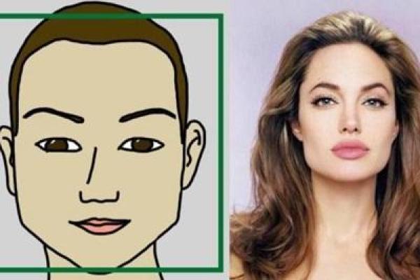 如何通过名字划数分析个人命运与性格特征 如何通过名字划数分析个人命运与性格特征