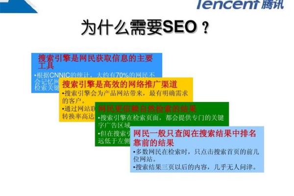 空间名字加长技巧，助力搜索引擎优化和用户记忆