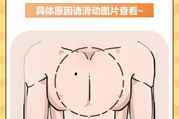 神秘胸部痣相，揭秘女人命运之谜！