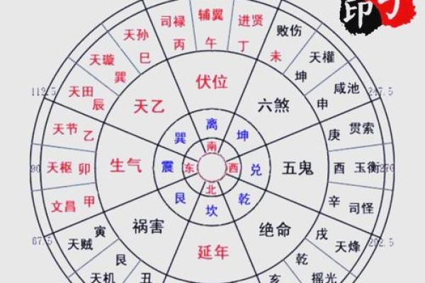 罗湖阳宅风水秘籍:揭秘家居旺运之道 罗湖阳宅风水秘籍:揭秘家居旺运之道