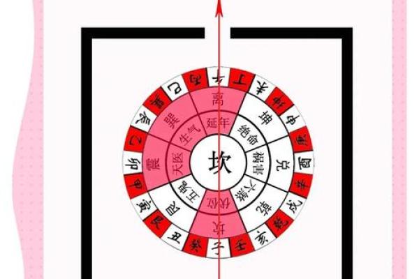 罗湖阳宅风水秘籍:揭秘家居旺运之道 罗湖阳宅风水秘籍:揭秘家居旺运之道