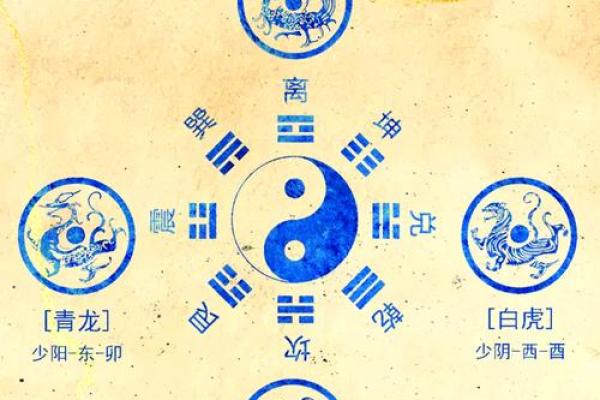 乡村风水秘籍:揭秘农村住宅的最佳布局与选址,让您家居风生水起 乡村风水秘籍:揭秘农村住宅的最佳布局与选址,让您家居风生水起