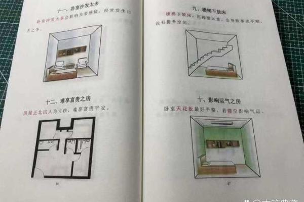 揭秘阳宅与阴宅风水秘籍：打造幸福家居的神奇法则