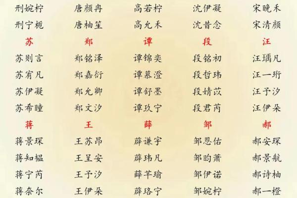江山如画，男宝宝名字精选