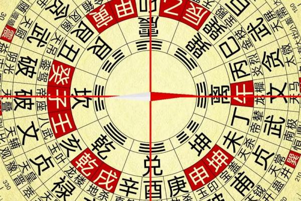 老板办公室风水罗盘:揭秘提升运势的神秘指南 老板办公室风水罗盘:揭秘提升运势的神秘指南