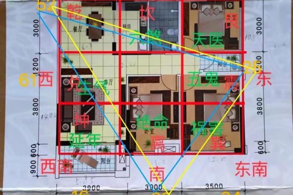 科学解读户型比例风水图解,优化家居布局 科学解读户型比例风水图解,优化家居布局