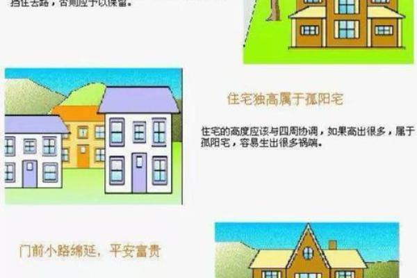 家居风水秘籍:布局招财、旺运必备指南 家居风水秘籍:布局招财、旺运必备指南