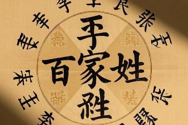 王姓鸡宝宝名字精选