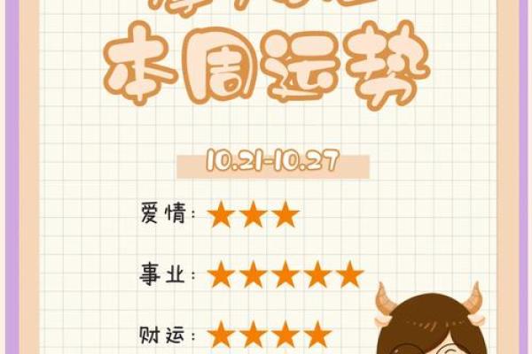 摩羯座三月运势大揭秘