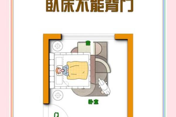 卧室风水与家具搭配,打造舒适睡眠环境秘籍 卧室风水与家具搭配,打造舒适睡眠环境秘籍