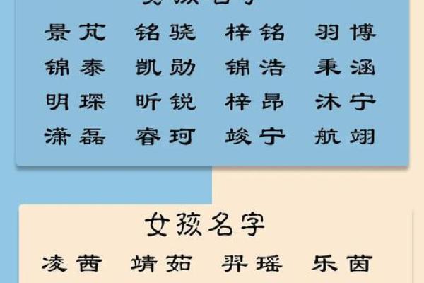 如何为宝宝取一个带有玄字的名字 如何为宝宝取一个带有玄字的名字
