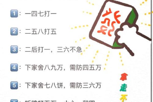 掌握麻将运势,玩转每日运气查询技巧 掌握麻将运势,玩转每日运气查询技巧