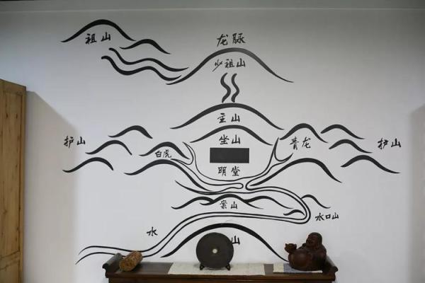 江苏看住宅风水选大学哪家旺?揭秘风水大师眼中的风水大学 江苏看住宅风水选大学哪家旺?揭秘风水大师眼中的风水大学