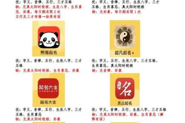 知微取名秘籍:如何赋予名字深远意乿 知微取名秘籍:如何赋予名字深远意乿